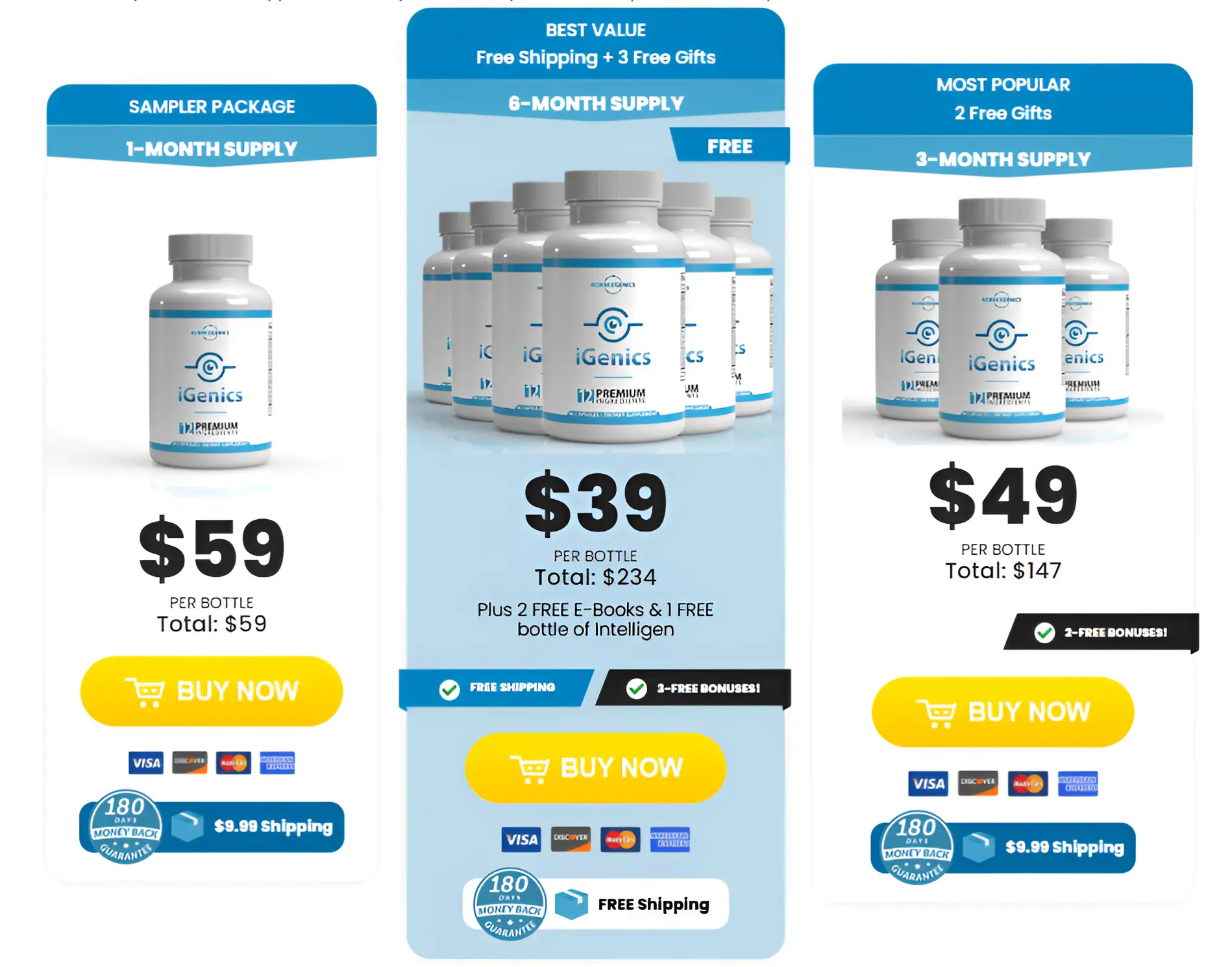 iGenics Pricing